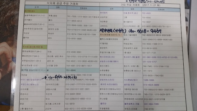 지리산순한한우명품관 순천만점 - 외식업