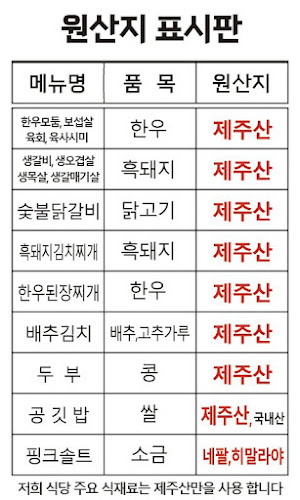 제주산숯불구이 함덕 흑돼지 한우 Black Pork Jeju Beef and Chicken