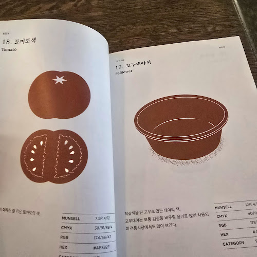 Comentarii opinii despre 재건사커피