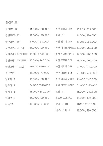 Opinii despre 889 în 구리시 - 외식업