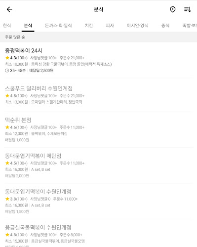 중평떡볶이 본점