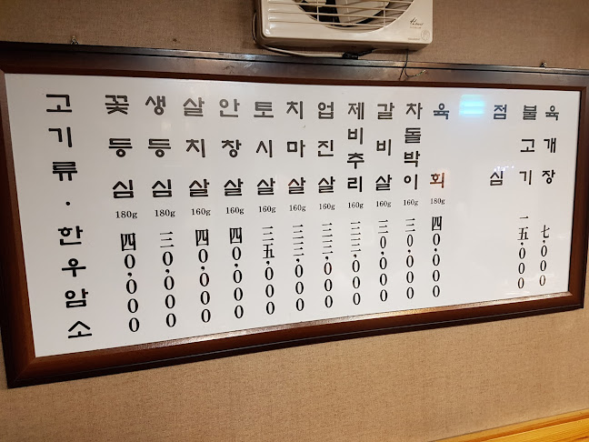 경기도 수원시 인계동 960-5